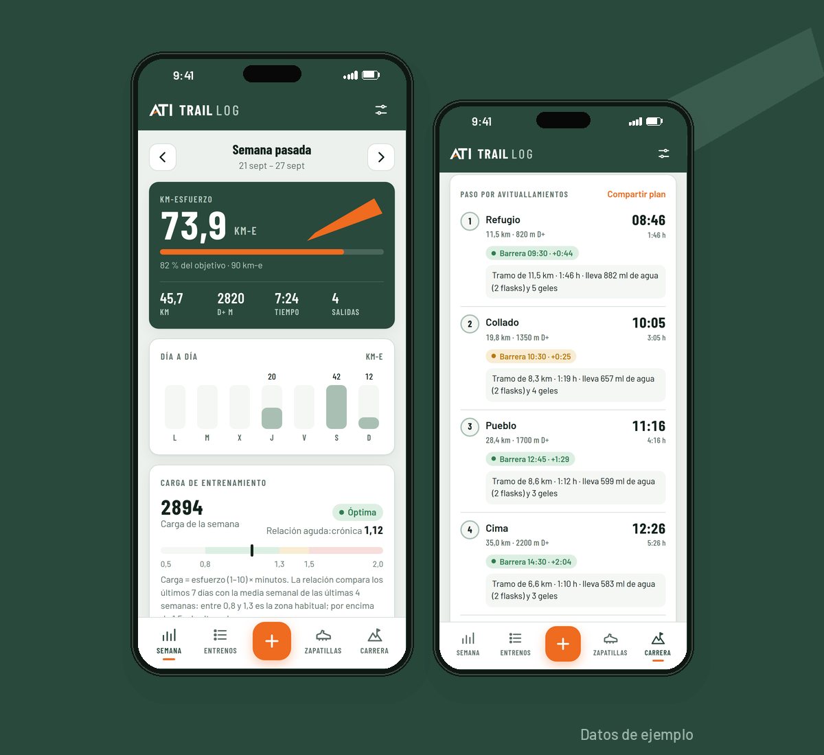 App Trail Log en el móvil: resumen de la semana y horas de paso por los avituallamientos (datos de ejemplo)